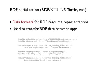 RDF serialization (RDF/XML, N3, Turtle, etc.)


• Data formats for RDF resource representations
   7.2.2.3            RDF Serialization Formats: RDF/XML, N3, Turtle, N-Triple, etc



• Used to transfer RDF data between apps
          Data formats for RDF resource representations

          Used to transfer RDF data from application-to-application

          N3/Turtle example:

         @prefix rdf:<http://www.w3.org/1999/02/22-rdf-syntax-ns#> .
         @prefix dbpedia-owl:<http://dbpedia.org/ontology/> .

         <http://dbpedia.org/resource/The_Shining_%28film%29>
               rdf:type dbpedia-owl:Work , dbpedia-owl:Film .

         @prefix dbpprop:<http://dbpedia.org/property/> .
         @prefix ns9:<http://dbpedia.org/datatype/> .

         <http://dbpedia.org/resource/The_Shining_%28film%29>
               dbpprop:runtime"146.0"^^ns9:minute ;


   © Prof. Dr. Wolfgang Klas und Dr. Bernhard Haslhofer, WS 2010/11 - Multimediale Systeme 2
   7 Linked (Open) Data                                                                        7-15
 