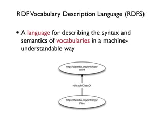 RDF Vocabulary Description Language (RDFS)

• A language for describing the syntax and
 semantics of vocabularies in a machine-
 understandable way

                  http://dbpedia.org/ontology/
                             Work




                       rdfs:subClassOf




                  http://dbpedia.org/ontology/
                              Film
 