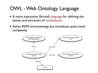 OWL - Web Ontology Language
• A more expressive (formal) language for deﬁning the
  syntax and semantics of vocabularies
• Solves RDFS shortcomings but introduces quite some
  complexity

           http://www.w3.org/2002/07/                              http://dbpedia.org/ontology/
               owl#ObjectProperty                                             Work




                     rdf:type                        rdfs:domain




           http://dbpedia.org/ontology/                            http://dbpedia.org/ontology/
                                                     rdfs:range
                     starring                                                 Person



                            rdfs:label



                                          starring
 