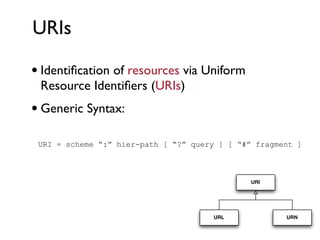 URIs

• Identiﬁcation of resources via Uniform
  Resource Identiﬁers (URIs)
•The generic syntax consists of a hierarchical sequence of components, scheme,
  Generic Syntax:
 authority, path, query, and fragment.

 URI = scheme “:” hier-path [ “?” query ] [ “#” fragment ]

 Scheme and hier-path are required, though the path may be empty.

 Example URIs with components:                               URI


     foo://example.com:8042/over/there?name=ferret#nose
     _/ ________________/_________/ _________/ __/
                                        URL
      |           |             |            |       | URN
    scheme    authority        path        query   fragment
 