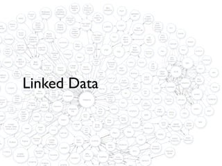 Linked Data
 