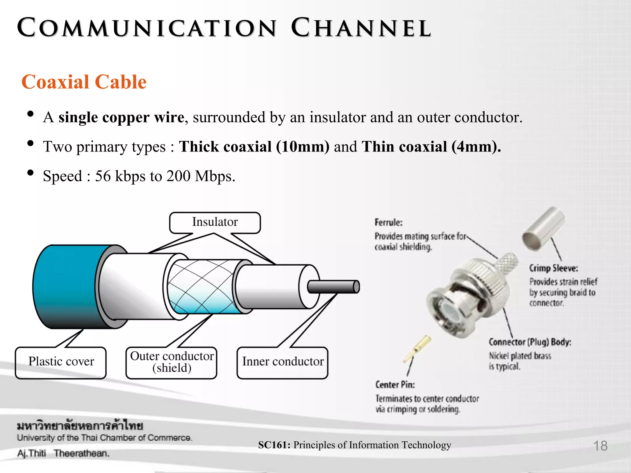 18SC161: Principlesof Information Technology
Coaxial Cable
• A single copper wire, surrounded by an insulator and an outer conductor.
• Two primary types : Thick coaxial (10mm) and Thin coaxial (4mm).
• Speed : 56 kbps to 200 Mbps.
 