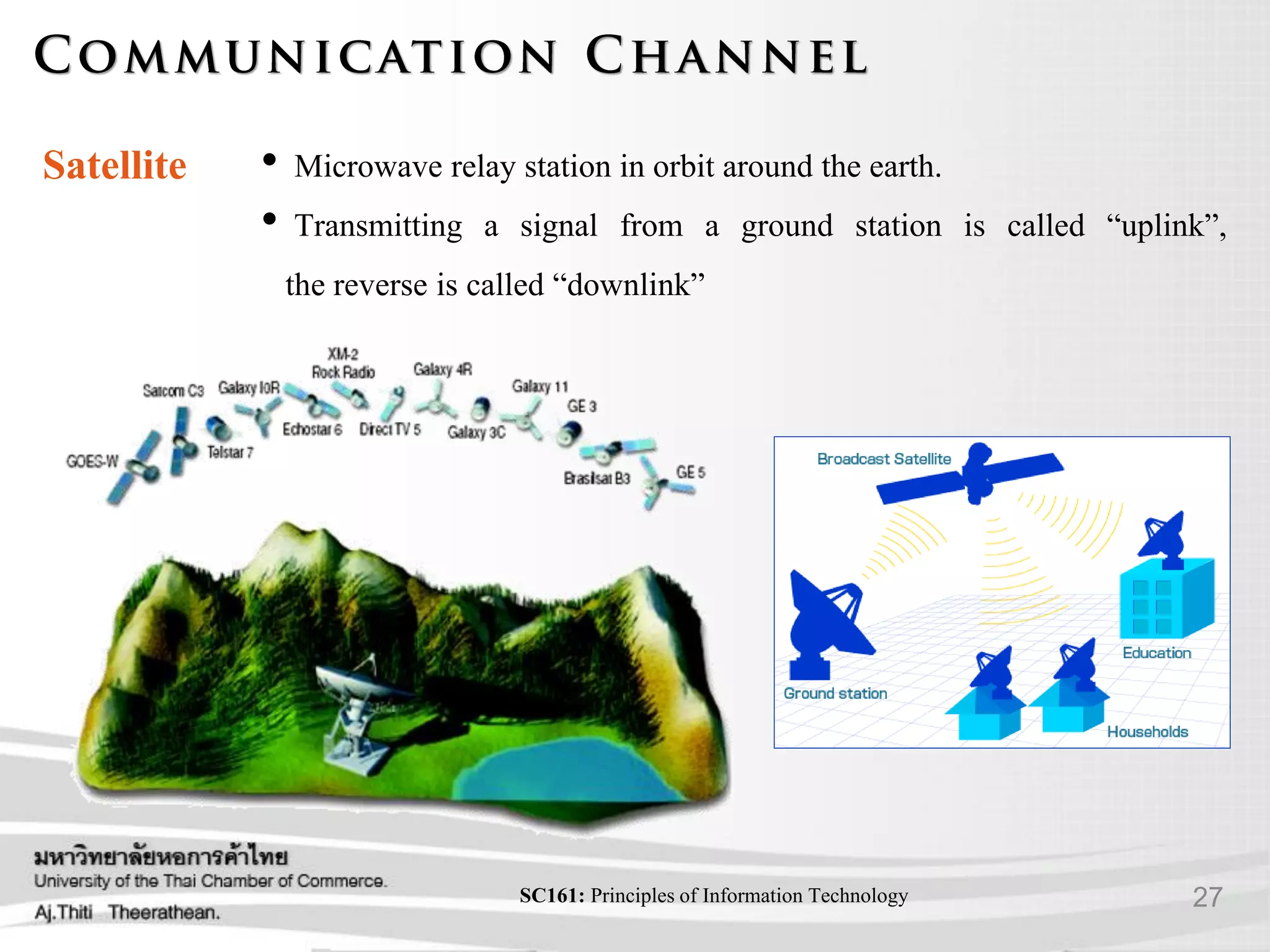 27SC161: Principlesof Information Technology
Satellite • Microwave relay station in orbit around the earth.
• Transmitting a signal from a ground station is called “uplink”,
the reverse is called “downlink”
 