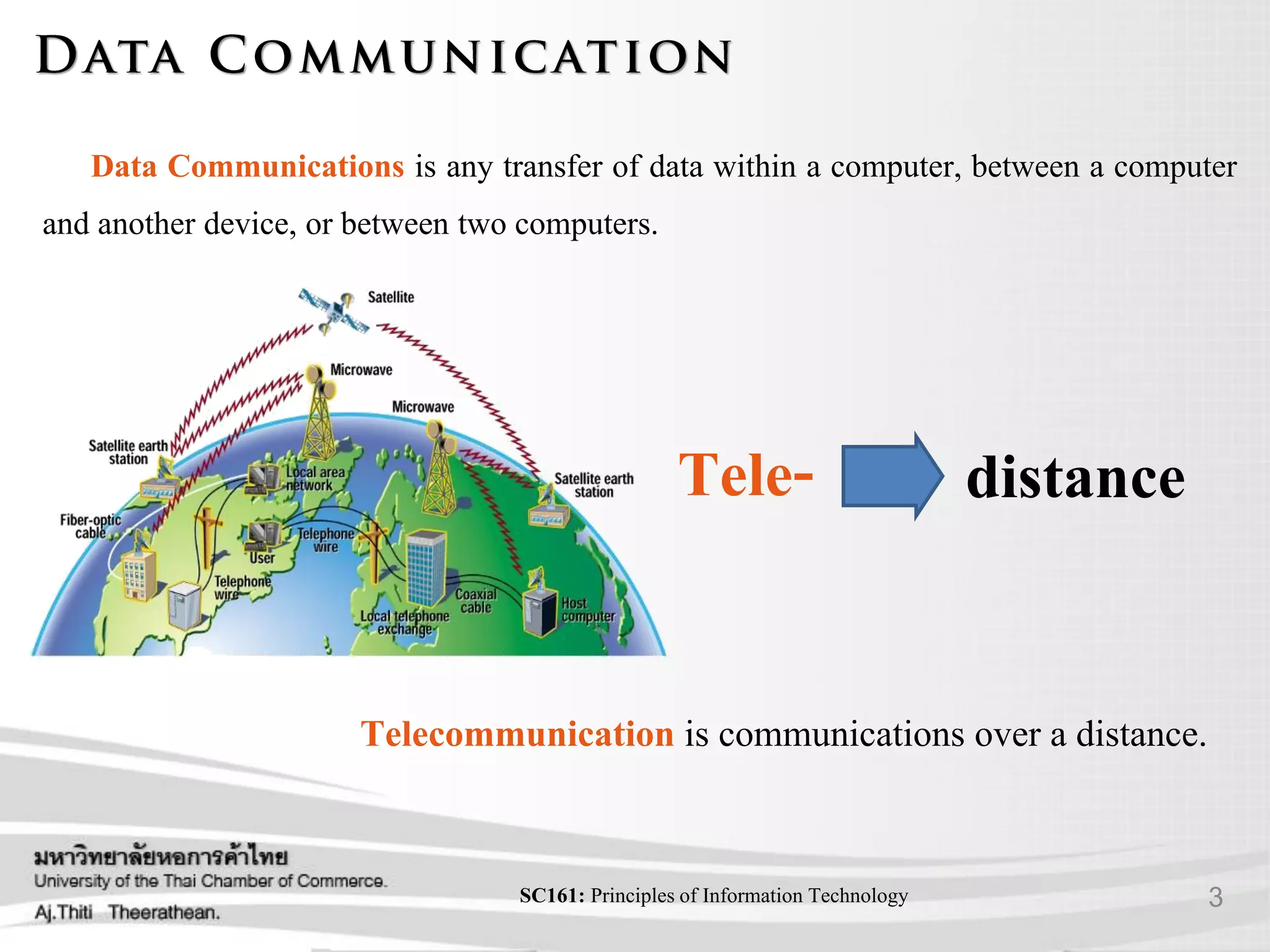 3SC161: Principlesof Information Technology
Data Communications is any transfer of data within a computer, between a computer
and another device, or between two computers.
Telecommunication is communications over a distance.
Tele- distance
 