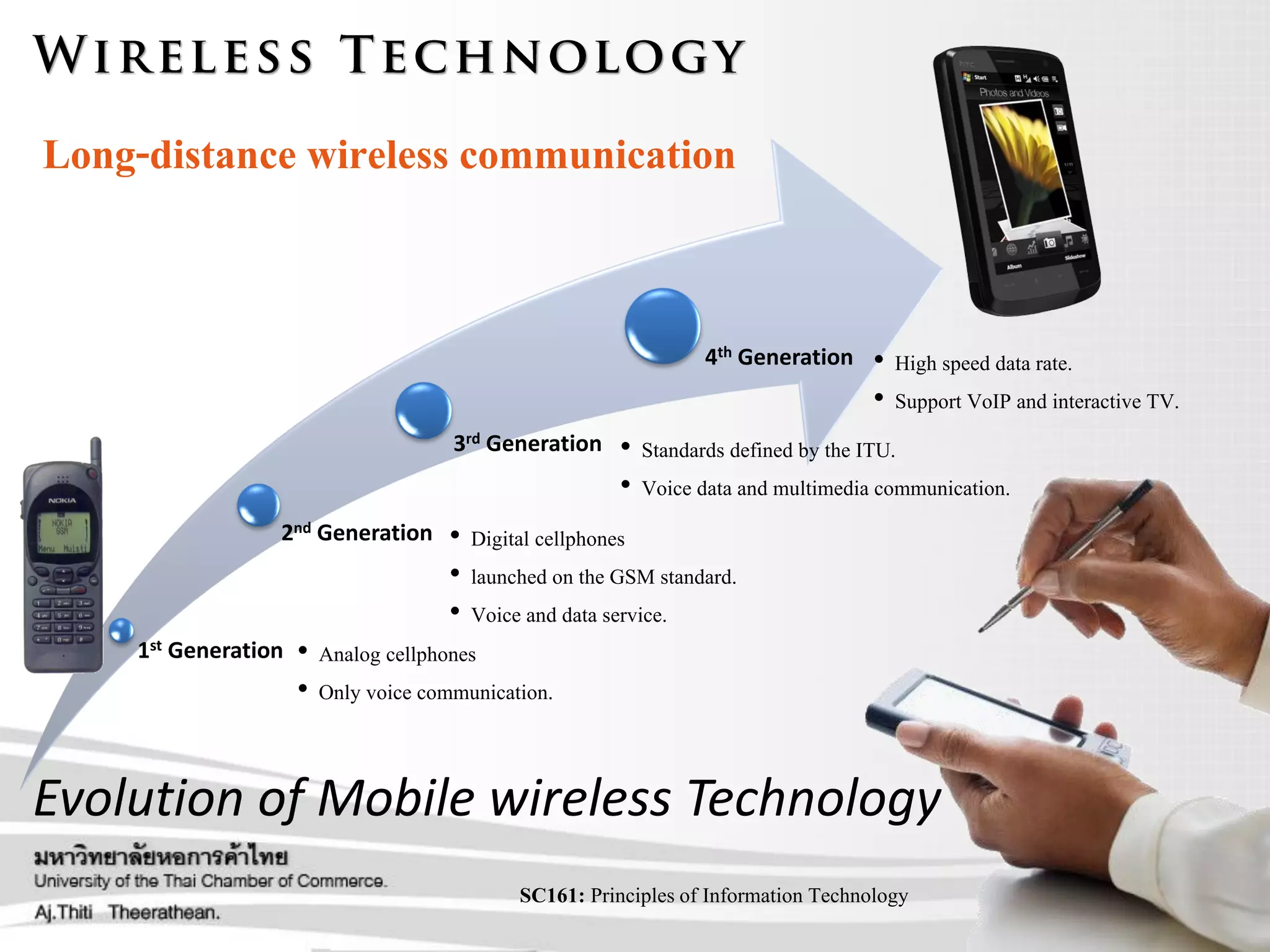 30SC161: Principlesof Information Technology
Long-distance wireless communication
Evolution of Mobile wireless Technology
1st Generation
2nd Generation
3rd Generation
4th Generation
• Analog cellphones
• Only voice communication.
• Digital cellphones
• launched on the GSM standard.
• Voice and data service.
• Standards defined by the ITU.
• Voice data and multimedia communication.
• High speed data rate.
• Support VoIP and interactive TV.
 