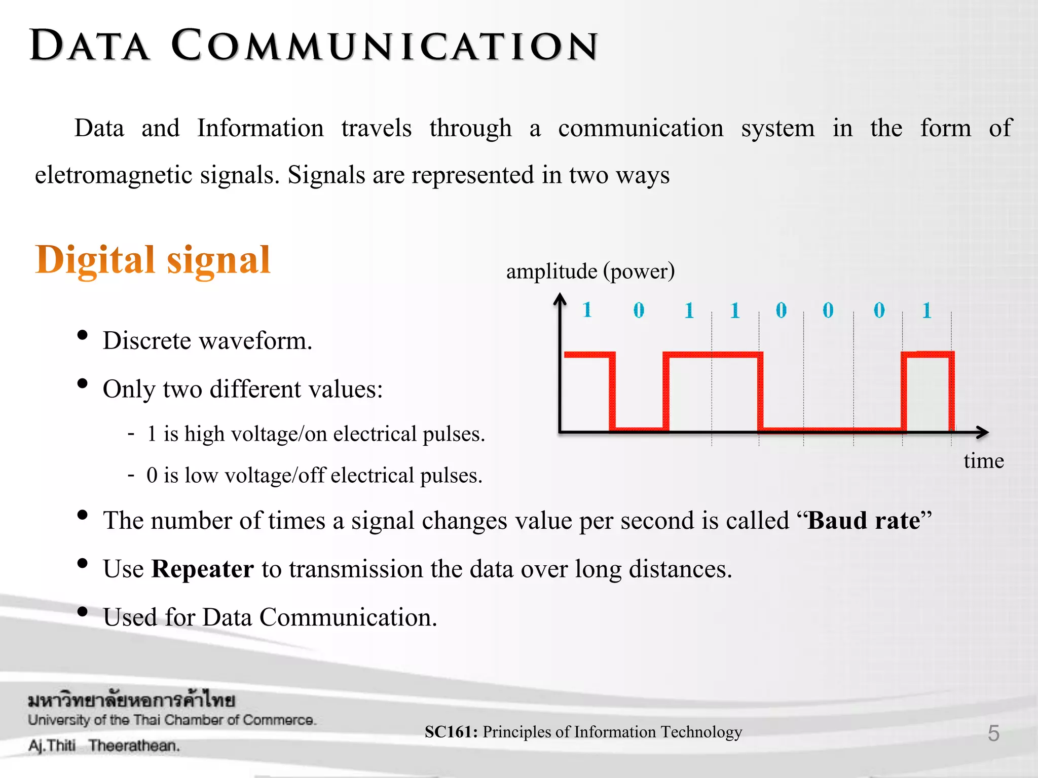 5SC161: Principlesof Information Technology
Data and Information travels through a communication system in the form of
eletromagnetic signals. Signals are represented in two ways
• Discrete waveform.
• Only two different values:
- 1 is high voltage/on electrical pulses.
- 0 is low voltage/off electrical pulses.
• The number of times a signal changes value per second is called “Baud rate”
• Use Repeater to transmission the data over long distances.
• Used for Data Communication.
time
amplitude(power)
 