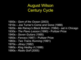 August Wilson Century Cycle 1900s -  Gem of the Ocean  (2003) 1910s – Joe Turner ’s Come and Gone (1988) 1920s -  Ma Rainey's Black Bottom: ( 1984) - set in Chicago 1930s -  The Piano Lesson  (1990) - Pulitzer Prize 1940s -  Seven Guitars  (1995) 1950s -  Fences  (1987) - Pulitzer Prize 1960s -  Two Trains Running  (1991) 1970s -  Jitney  (1982) 1980s -  King Hedley II  (1999) 1990s -  Radio Golf  (2005) 