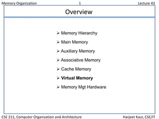 Memory Organization 1 Lecture 43
CSE 211, Computer Organization and Architecture Harjeet Kaur, CSE/IT
Overview
 Memory Hierarchy
 Main Memory
 Auxiliary Memory
 Associative Memory
 Cache Memory
 Virtual Memory
 Memory Mgt Hardware
 