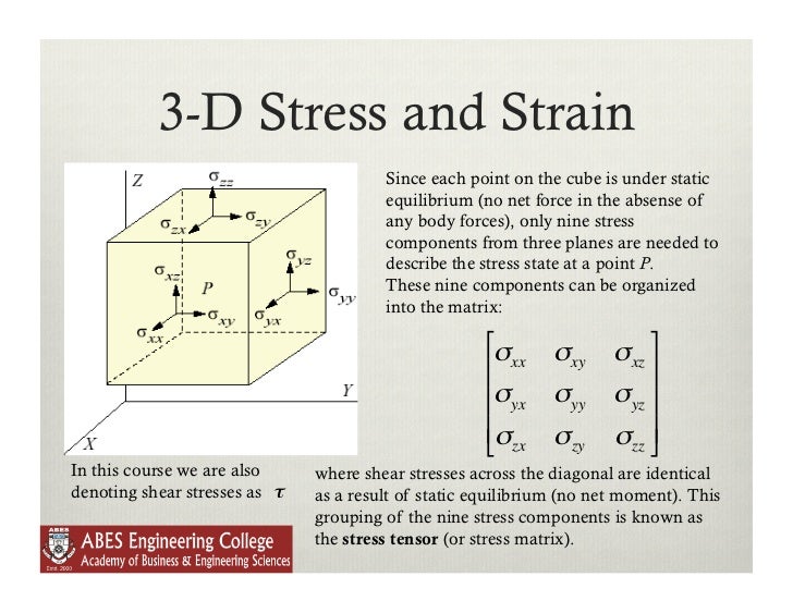 Lecture 4 3 d stress tensor and equilibrium equations