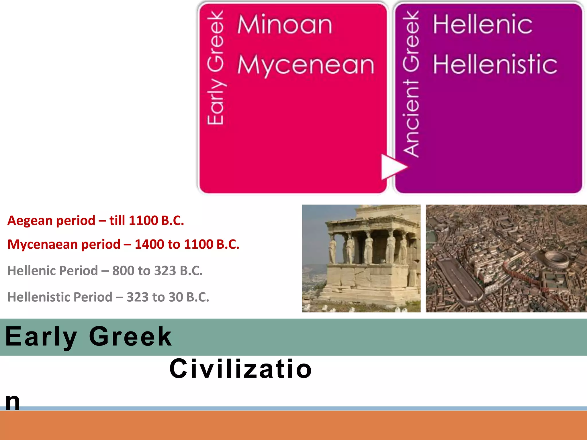 Ancient Greek civilzation and Architecture | PPTX