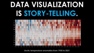 DATA VISUALIZATION
IS STORY-TELLING.
 