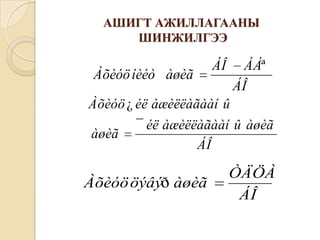 АШИГТ АЖИЛЛАГААНЫ
ШИНЖИЛГЭЭ

Àõèóö íèéò àøèã

ÁÎ

ÁÁª
ÁÎ

Àõèóö ¿ éë àæèëëàãààí û
àøèã

¯ éë àæèëëàãààí û àøèã
ÁÎ

Àõèóö öýâýð àøèã

ÒÄÖÀ
ÁÎ

 
