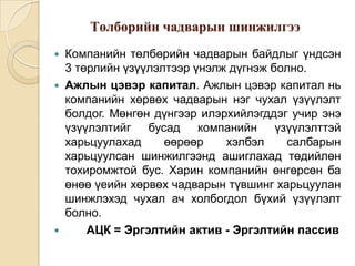 Төлбөрийн чадварын шинжилгээ





Компанийн төлбөрийн чадварын байдлыг үндсэн
3 төрлийн үзүүлэлтээр үнэлж дүгнэж болно.
Ажлын цэвэр капитал. Ажлын цэвэр капитал нь
компанийн хөрвөх чадварын нэг чухал үзүүлэлт
болдог. Мөнгөн дүнгээр илэрхийлэгддэг учир энэ
үзүүлэлтийг бусад компанийн үзүүлэлттэй
харьцуулахад
өөрөөр
хэлбэл
салбарын
харьцуулсан шинжилгээнд ашиглахад төдийлөн
тохиромжтой бус. Харин компанийн өнгөрсөн ба
өнөө үеийн хөрвөх чадварын түвшинг харьцуулан
шинжлэхэд чухал ач холбогдол бүхий үзүүлэлт
болно.
АЦК = Эргэлтийн актив - Эргэлтийн пассив

 