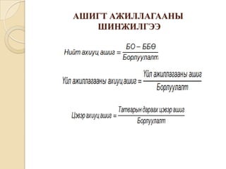 АШИГТ АЖИЛЛАГААНЫ
ШИНЖИЛГЭЭ

 