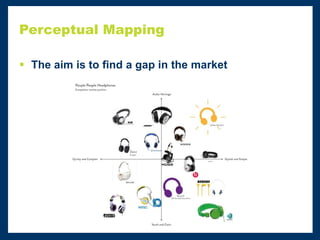 Perceptual Mapping
 The aim is to find a gap in the market
 