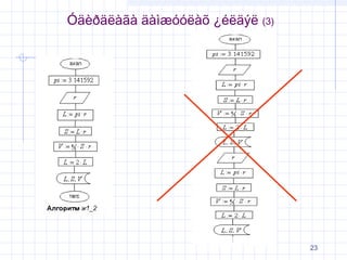 Óäèðäëàãà äàìæóóëàõ ¿éëäýë (3)

23

 