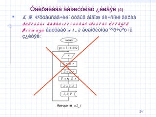 Óäèðäëàãà äàìæóóëàõ ¿éëäýë (4)


L, S, V õóâüñàã÷èéí óòãûã áîäîæ áè÷ñíèé äàðàà
ð à ä è ó ñûí ä à ð à à ÷ è é í ó ò ã ûã îð ó ó ë à õ ¿ é ë ä ý ë ä
ø è ë æ ä ý ã áàéõààð æ 1 _ 2 àëãîðèòìûã ººð÷ëºõ íü
ç¿éòýé:

24

 
