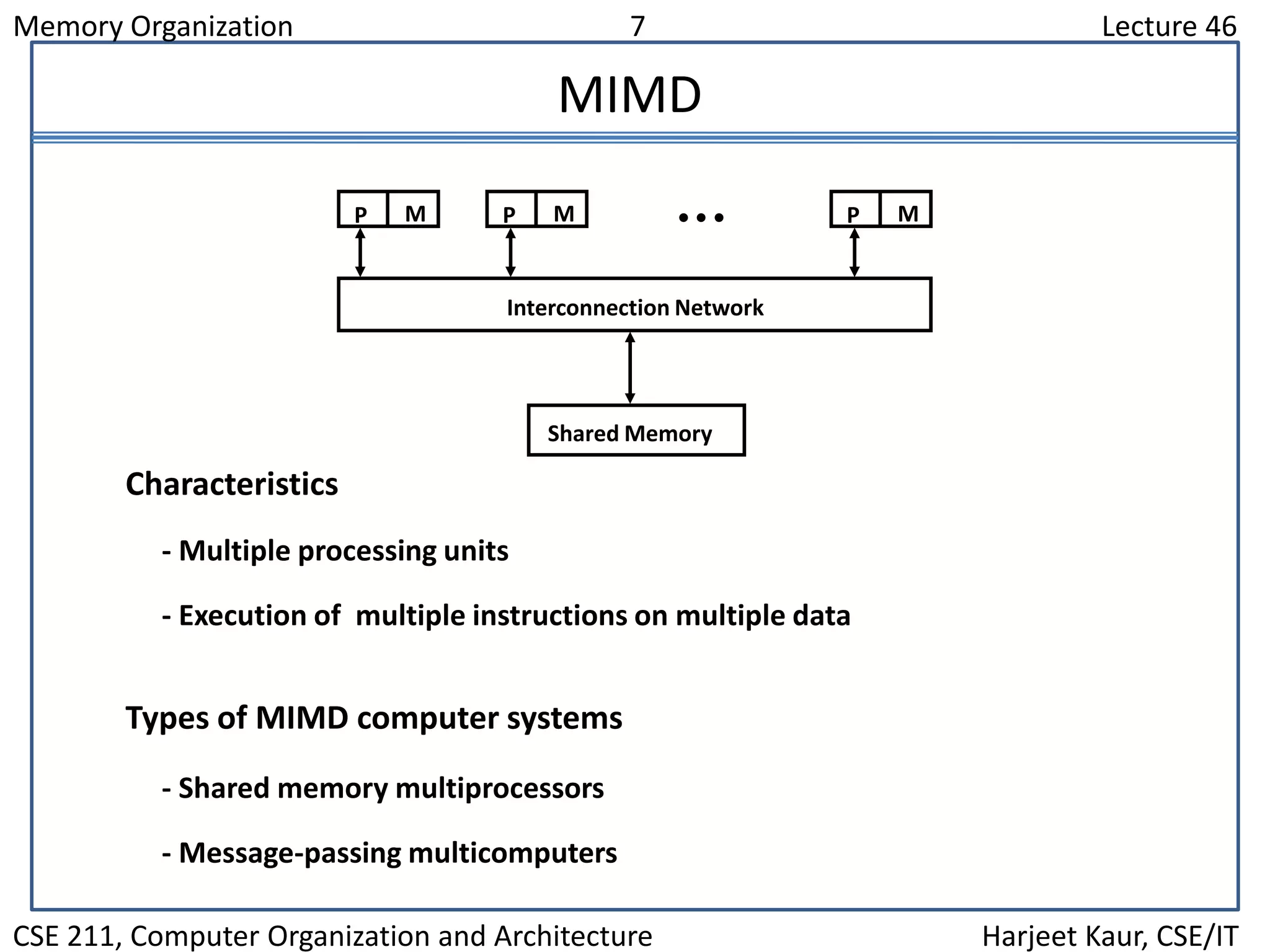 Memory Organization 7 Lecture 46
CSE 211, Computer Organization and Architecture Harjeet Kaur, CSE/IT
MIMD
Interconnection Network
P M P MP M • • •
Shared Memory
Characteristics
- Multiple processing units
- Execution of multiple instructions on multiple data
Types of MIMD computer systems
- Shared memory multiprocessors
- Message-passing multicomputers
 