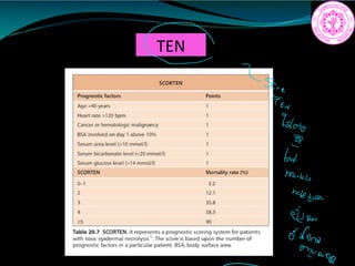 TEN
c
In
Patio
but
Mertoli
radar
an
 