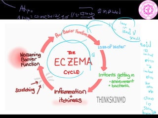 At.pl
Atty a union ink gas 25dg
0 thenod
sold
Mum
 