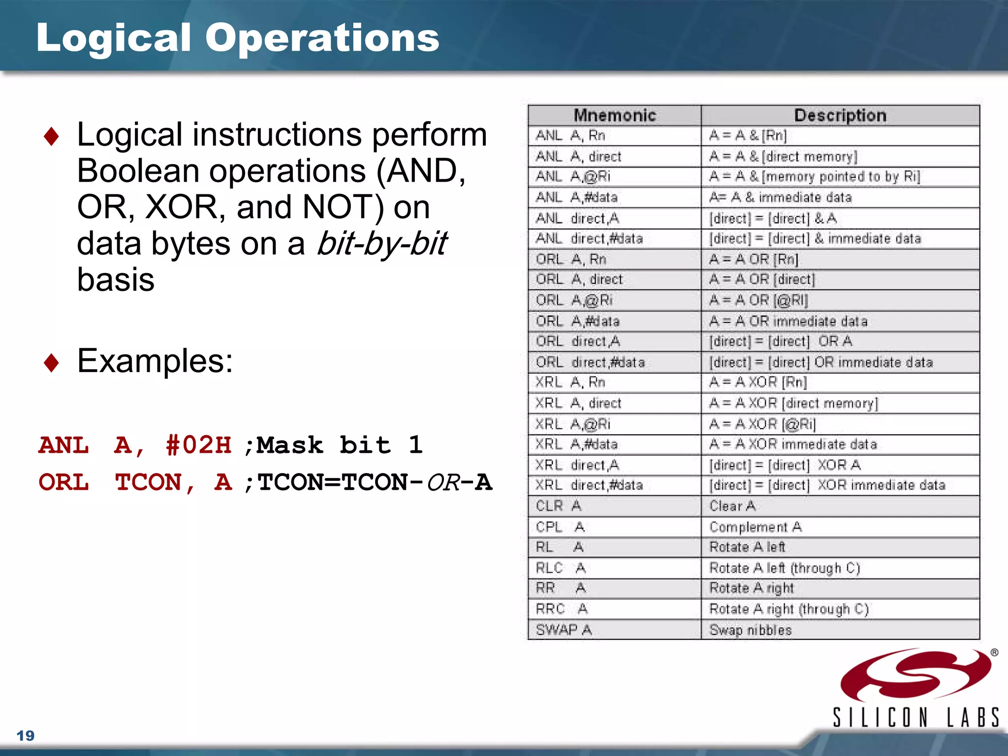 19
Logical Operations
♦ Logical instructions perform
Boolean operations (AND,
OR, XOR, and NOT) on
data bytes on a bit-by-bit
basis
♦ Examples:
ANL A, #02H ;Mask bit 1
ORL TCON, A ;TCON=TCON-OR-A
 