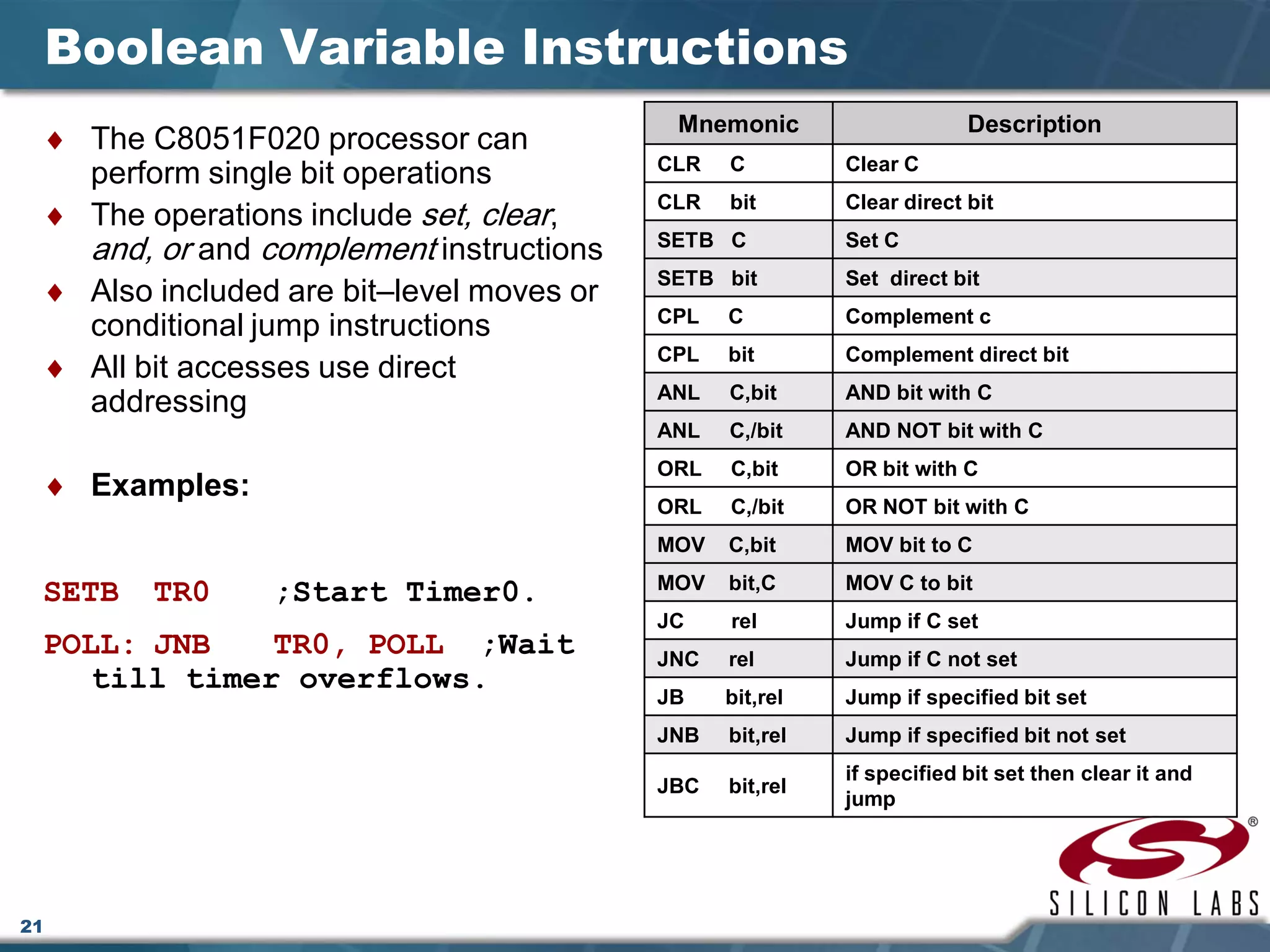 21
Boolean Variable Instructions
♦ The C8051F020 processor can
perform single bit operations
♦ The operations include set, clear,
and, or and complement instructions
♦ Also included are bit–level moves or
conditional jump instructions
♦ All bit accesses use direct
addressing
♦ Examples:
SETB TR0 ;Start Timer0.
POLL: JNB TR0, POLL ;Wait
till timer overflows.
Mnemonic Description
CLR C Clear C
CLR bit Clear direct bit
SETB C Set C
SETB bit Set direct bit
CPL C Complement c
CPL bit Complement direct bit
ANL C,bit AND bit with C
ANL C,/bit AND NOT bit with C
ORL C,bit OR bit with C
ORL C,/bit OR NOT bit with C
MOV C,bit MOV bit to C
MOV bit,C MOV C to bit
JC rel Jump if C set
JNC rel Jump if C not set
JB bit,rel Jump if specified bit set
JNB bit,rel Jump if specified bit not set
JBC bit,rel
if specified bit set then clear it and
jump
 