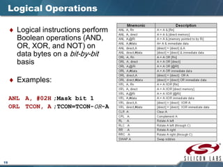 19
Logical Operations
♦ Logical instructions perform
Boolean operations (AND,
OR, XOR, and NOT) on
data bytes on a bit-by-bit
basis
♦ Examples:
ANL A, #02H ;Mask bit 1
ORL TCON, A ;TCON=TCON-OR-A
 