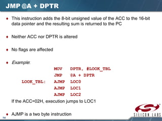74
JMP @A + DPTR
♦ This instruction adds the 8-bit unsigned value of the ACC to the 16-bit
data pointer and the resulting sum is returned to the PC
♦ Neither ACC nor DPTR is altered
♦ No flags are affected
♦ Example:
MOV DPTR, #LOOK_TBL
JMP @A + DPTR
LOOK_TBL: AJMP LOC0
AJMP LOC1
AJMP LOC2
If the ACC=02H, execution jumps to LOC1
♦ AJMP is a two byte instruction
 