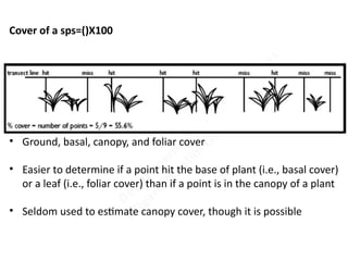 Lecture 48 Plot and Plotless Sampling techniques for habitat ...