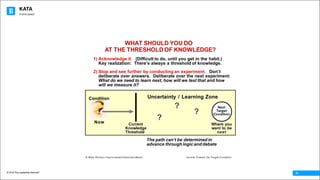 KATA
© 2016 The Leadership Network®
© 2016 Jidoka®
11
WHAT SHOULD YOU DO
AT THE THRESHOLD OF KNOWLEDGE?
1) Acknowledge it. (Difficult to do, until you get in the habit.)
Key realization: Thereʼs always a threshold of knowledge.
2) Stop and see further by conducting an experiment. Donʼt
deliberate over answers. Deliberate over the next experiment:
What do we need to learn next, how will we test that and how
will we measure it?
The path canʼt be determined in
advance through logic and debate
Uncertainty / Learning Zone
Next
Target
Condition
Current
Knowledge
Threshold
?
?
?
Condition
Now
© Mike Rother / Improvement Kata Handbook Iterate Toward the Target Condition
Where you
want to be
next
 