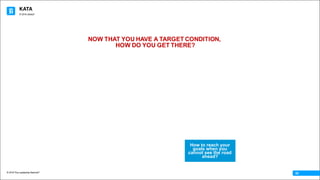 KATA
© 2016 The Leadership Network®
© 2016 Jidoka®
02
NOW THAT YOU HAVE A TARGET CONDITION,
HOW DO YOU GET THERE?
How to reach your
goals when you
cannot see the road
ahead?
 