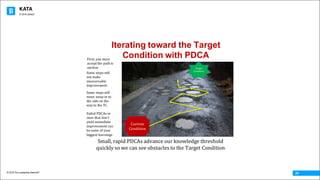 KATA
© 2016 The Leadership Network®
© 2016 Jidoka®
04
Iterating toward the Target
Condition with PDCA
Small,	rapid	PDCAs	advance	our	knowledge	threshold	
quickly	so	we	can	see	obstacles	to	the	Target	Condition
Current	
Condition
Target	
Condition
First,	you	must	
accept	the	path	is	
unclear
Some	steps	will	
not	make	
measureable	
improvement.
Some	steps	will	
move	away	or	to	
the	side	on	the	
way	to	the	TC.
Failed	PDCAs	or	
ones	that	don’t	
yield	immediate	
improvement	can	
be	some	of	your	
biggest	learnings
 