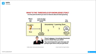 KATA
© 2016 The Leadership Network®
© 2016 Jidoka®
05
© Mike Rother / Improvement Kata Handbook Iterate Toward the Target Condition
WHATʼS THE THRESHOLD OF KNOWLEDGE (TOK)?
It is the point at which you have no facts & data and start guessing
Thereʼs always a knowledge threshold,
and itʼs closer than you think!
You never know for sure how you are
going to get there until you get there.
Uncertainty / Learning Zone
Next
Target
Condition
Current
Knowledge
Threshold
?
?
?
Condition
Now Where you
want to be
next
Where
you
are
Limit of what
you currently
know
The
Goal
 