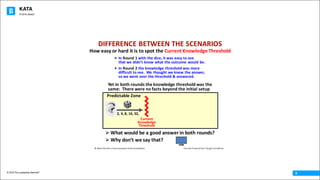 KATA
© 2016 The Leadership Network®
© 2016 Jidoka®
9
DIFFERENCE	BETWEEN	THE	SCENARIOS
How	easy	or	hard	it	is	to	spot	the	Current	Knowledge	Threshold
• In	Round	1 with	the	dice,	it	was	easy	to	see
that	we	didn’t	know	what	the	outcome	would	be.
•	 In	Round	2 the	knowledge	threshold	was	more
difficult	to	see.		We	thought	we	knew	the	answer,
so	we	went	over	the	threshold	&	answered.
Ø What	would	be	a	good	answer	in	both	rounds?
Ø Why	don’t	we	say	that?
Yet	in	both	rounds	the	knowledge	threshold	was	the	
same:		There	were	no	facts	beyond	the	initial	setup
Predictable	Zone
Current
Knowledge
Threshold
2,	4,	8,	16,	32,
© Mike Rother / Improvement Kata Handbook Iterate Toward the Target Condition
 