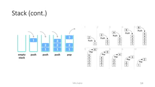 Data structure Lecture 4 Abstract Data Types | PPTX