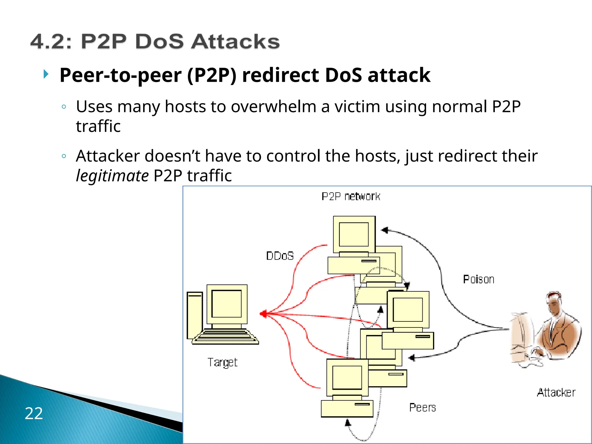  Peer-to-peer (P2P) redirect DoS attack
◦ Uses many hosts to overwhelm a victim using normal P2P
traffic
◦ Attacker doesn’t have to control the hosts, just redirect their
legitimate P2P traffic
22
 
