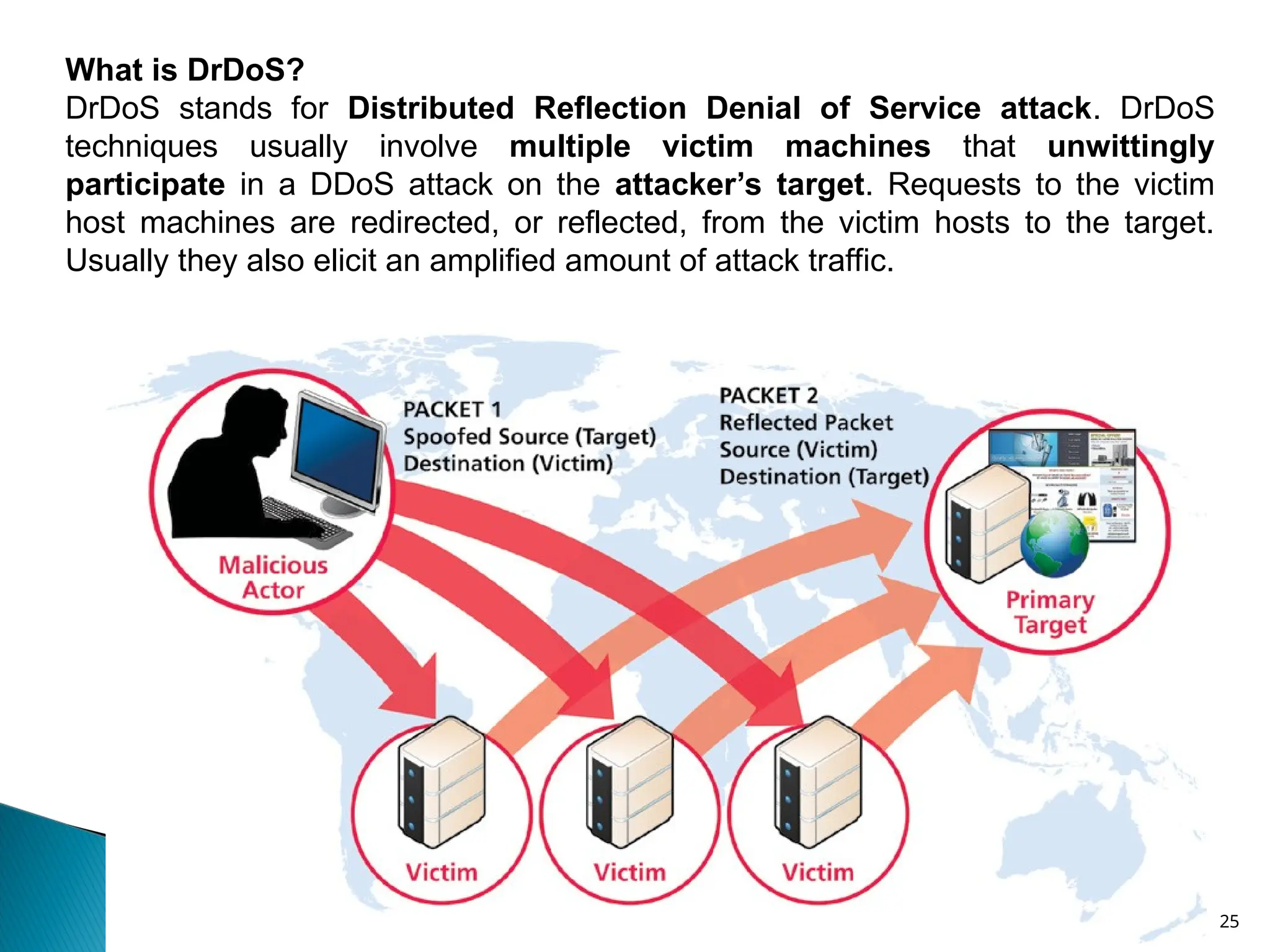 Copyright Pearson Prentice-Hall 2013 25
What is DrDoS?
DrDoS stands for Distributed Reflection Denial of Service attack. DrDoS
techniques usually involve multiple victim machines that unwittingly
participate in a DDoS attack on the attacker’s target. Requests to the victim
host machines are redirected, or reflected, from the victim hosts to the target.
Usually they also elicit an amplified amount of attack traffic.
 