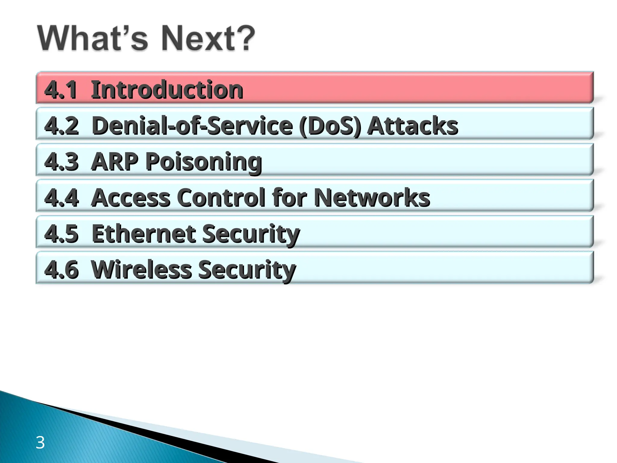 4.1 Introduction
4.1 Introduction
4.2 Denial-of-Service (DoS) Attacks
4.2 Denial-of-Service (DoS) Attacks
4.3 ARP Poisoning
4.3 ARP Poisoning
4.4 Access Control for Networks
4.4 Access Control for Networks
4.5 Ethernet Security
4.5 Ethernet Security
4.6 Wireless Security
4.6 Wireless Security
3
 