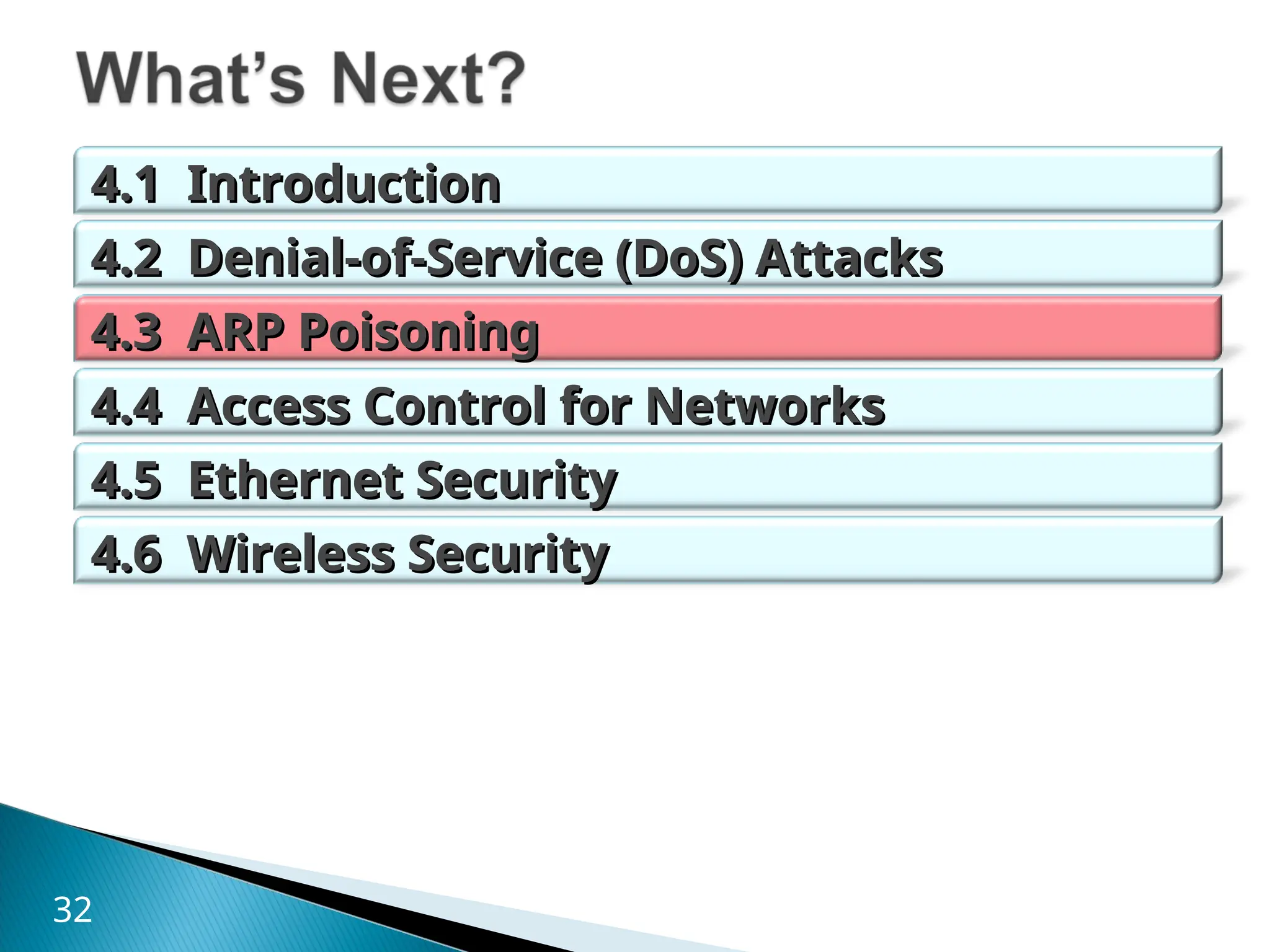 4.1 Introduction
4.1 Introduction
4.2 Denial-of-Service (DoS) Attacks
4.2 Denial-of-Service (DoS) Attacks
4.3 ARP Poisoning
4.3 ARP Poisoning
4.4 Access Control for Networks
4.4 Access Control for Networks
4.5 Ethernet Security
4.5 Ethernet Security
4.6 Wireless Security
4.6 Wireless Security
32
 