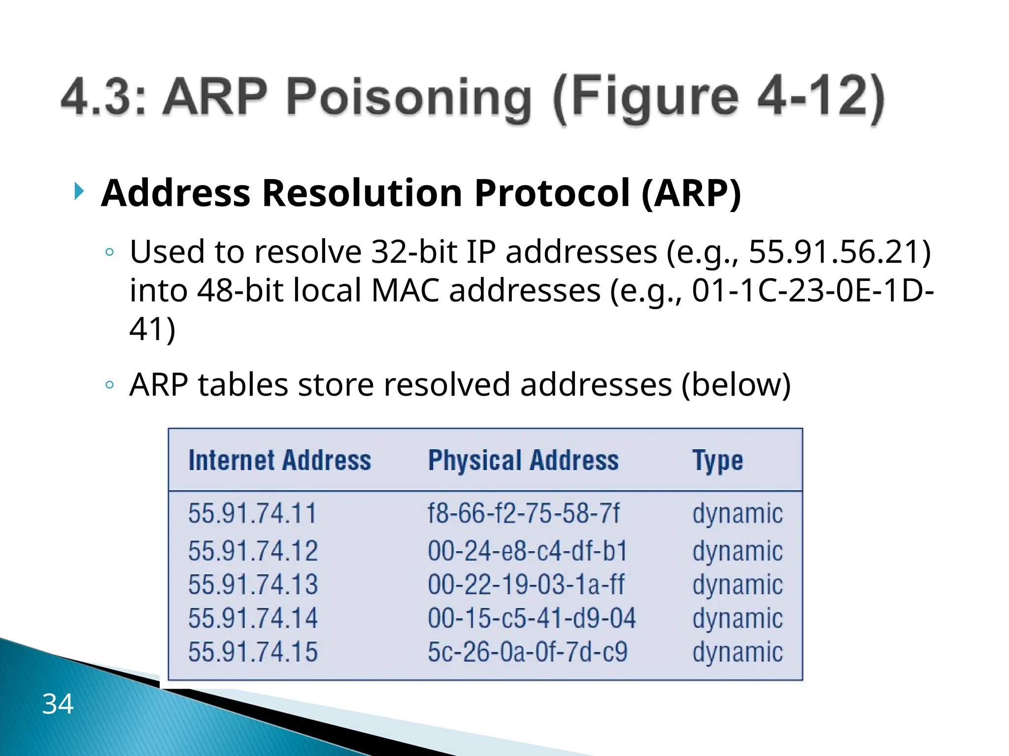  Address Resolution Protocol (ARP)
◦ Used to resolve 32-bit IP addresses (e.g., 55.91.56.21)
into 48-bit local MAC addresses (e.g., 01-1C-23-0E-1D-
41)
◦ ARP tables store resolved addresses (below)
34
 