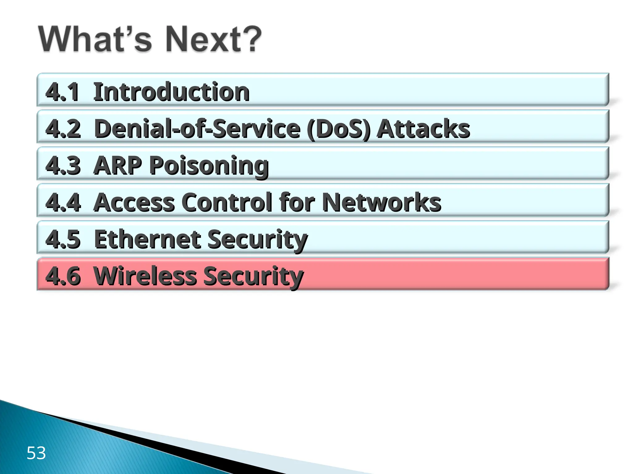 4.1 Introduction
4.1 Introduction
4.2 Denial-of-Service (DoS) Attacks
4.2 Denial-of-Service (DoS) Attacks
4.3 ARP Poisoning
4.3 ARP Poisoning
4.4 Access Control for Networks
4.4 Access Control for Networks
4.5 Ethernet Security
4.5 Ethernet Security
4.6 Wireless Security
4.6 Wireless Security
53
 
