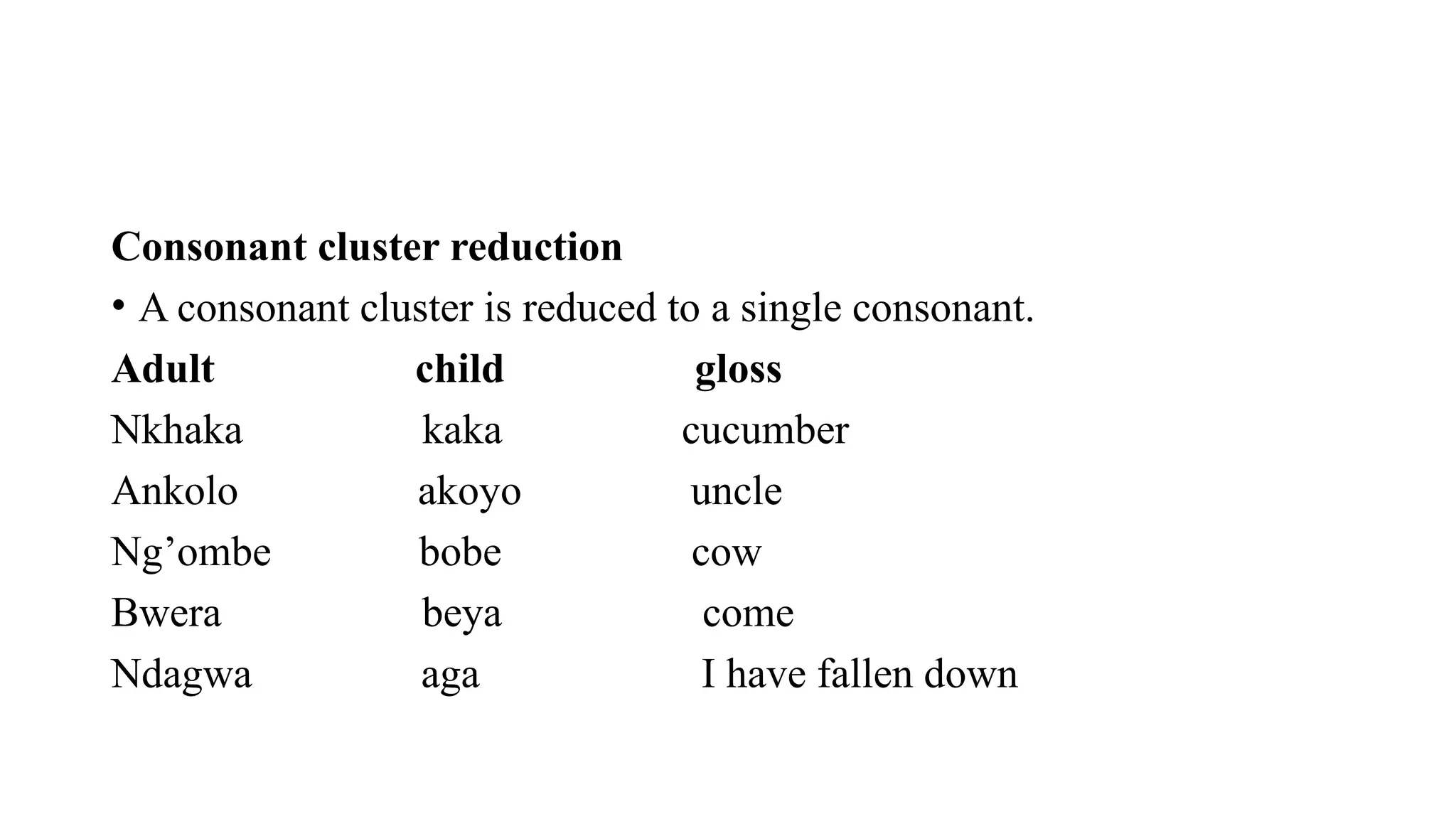 Consonant cluster reduction
• A consonant cluster is reduced to a single consonant.
Adult child gloss
Nkhaka kaka cucumber
Ankolo akoyo uncle
Ng’ombe bobe cow
Bwera beya come
Ndagwa aga I have fallen down
 