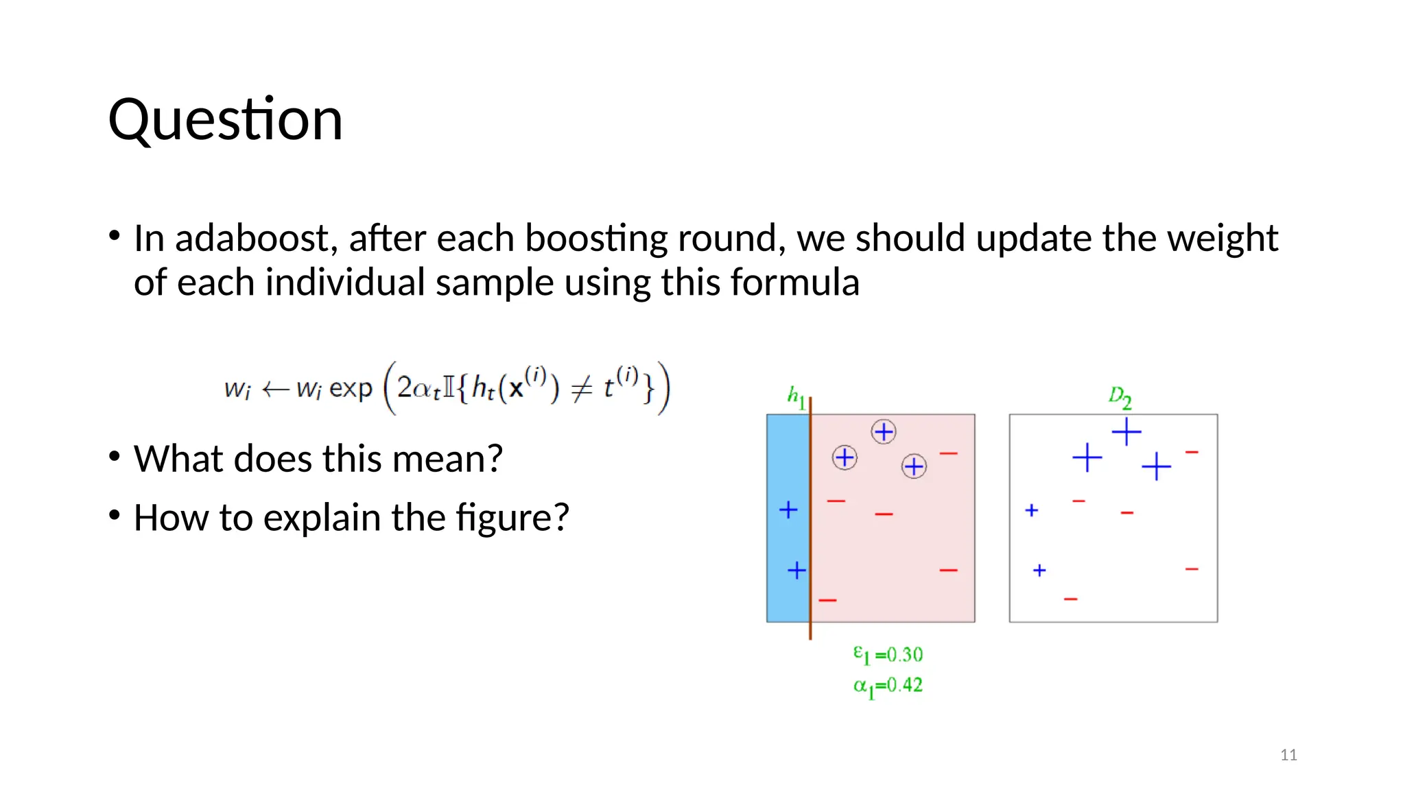 11
Question
• In adaboost, after each boosting round, we should update the weight
of each individual sample using this formula
• What does this mean?
• How to explain the figure?
 
