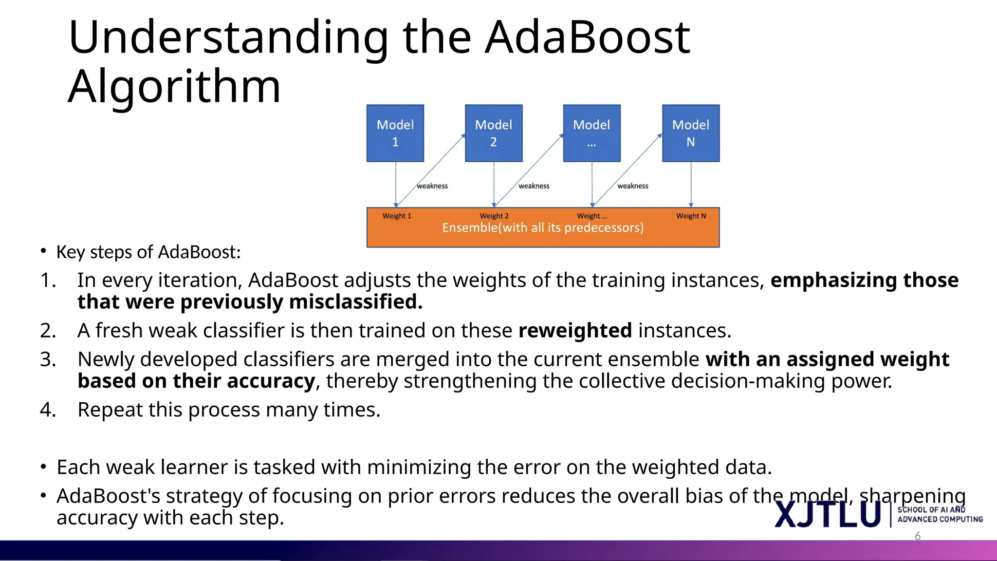 6
Understanding the AdaBoost
Algorithm
• Key steps of AdaBoost:
1. In every iteration, AdaBoost adjusts the weights of the training instances, emphasizing those
that were previously misclassified.
2. A fresh weak classifier is then trained on these reweighted instances.
3. Newly developed classifiers are merged into the current ensemble with an assigned weight
based on their accuracy, thereby strengthening the collective decision-making power.
4. Repeat this process many times.
• Each weak learner is tasked with minimizing the error on the weighted data.
• AdaBoost's strategy of focusing on prior errors reduces the overall bias of the model, sharpening
accuracy with each step.
 