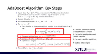 17
AdaBoost Algorithm Key Steps
1. Classifier Training according
to weighted data samples
2. Calculated weighted error of
current classifier
3. Calculate classifier coefficient
4. Update data weights
 