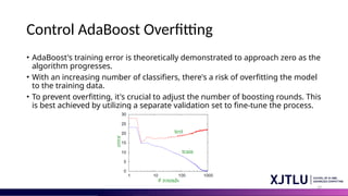19
Control AdaBoost Overfitting
• AdaBoost's training error is theoretically demonstrated to approach zero as the
algorithm progresses.
• With an increasing number of classifiers, there's a risk of overfitting the model
to the training data.
• To prevent overfitting, it's crucial to adjust the number of boosting rounds. This
is best achieved by utilizing a separate validation set to fine-tune the process.
 