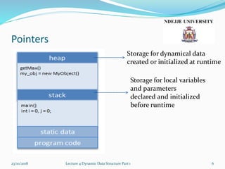 Lecture4a dynamic data_structure | PPTX