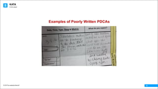 KATA
© 2016 The Leadership Network®
© 2016 Jidoka®
13
Examples of Poorly Written PDCAs
 