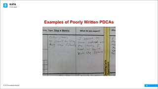 KATA
© 2016 The Leadership Network®
© 2016 Jidoka®
16
Examples of Poorly Written PDCAs
 