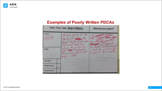 KATA
© 2016 The Leadership Network®
© 2016 Jidoka®
17
Examples of Poorly Written PDCAs
 